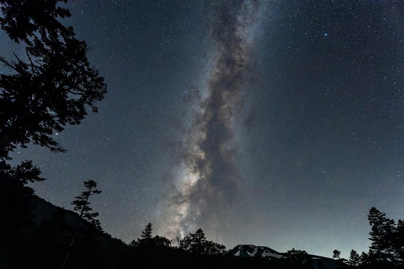 Milky Way over rugged landscape